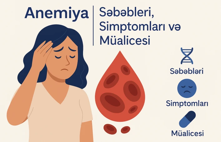 Anemia: Causes, Types, Symptoms, and Treatment